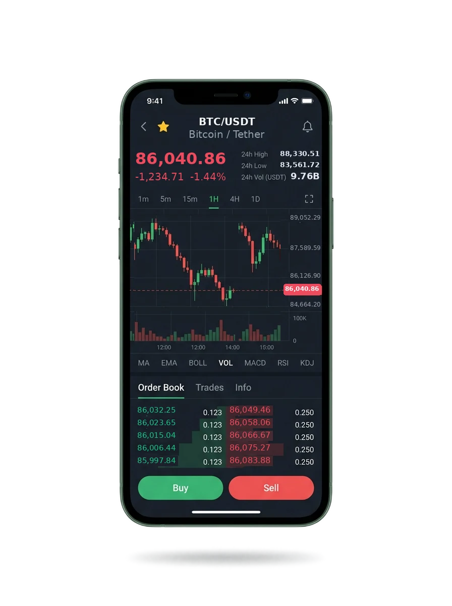 The same portfolio view on a phone screen The same portfolio view on a phone screen